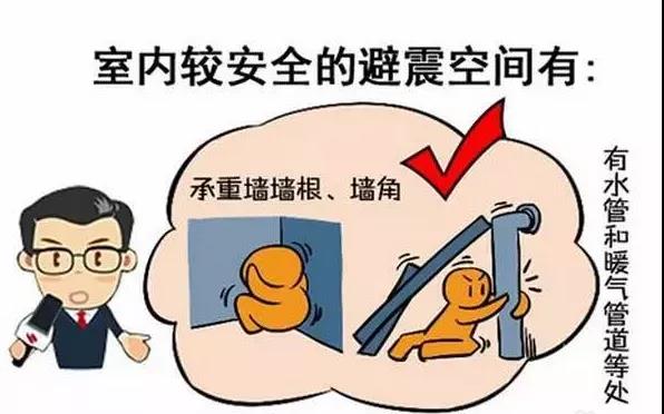 湘聯小課堂 | 地震來了怎么自救？